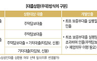  ⑫소상공인대출 상환용으로 주담대 이용 가능