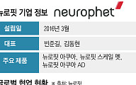 로슈·릴리가 선택한 뉴로핏, AI로 알츠하이머 진단·CRO 시장 겨눈다
