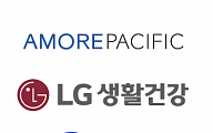 전통의 화장품 3강 실적 ‘극과 극’…결국 성패는 ‘해외 시장’에 달렸다
