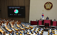 지역사랑상품권 이용 활성화 ‘지역화폐법’ 국회 통과…정부 지원 의무화