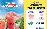 ‘빽다방 우리수박주스’ 국내산 수박 누적 소비량 1675톤 돌파