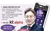 ‘돈 되는 T커머스로’⋯박승표 KT알파 대표, 수익성↑·체질 개선 속도[유통CEO의 머릿속]