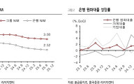 흥국증권 "JB금융지주, 업종 내 독보적인 ROE…내년에도 순항 지속"