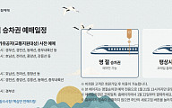 '2026 설 승차권 예매' 오늘(19일) 호남선·전라선·장항선 예매…방법은?