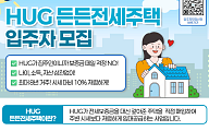 HUG, 30일부터 제9차 ‘든든전세주택’ 700가구 입주자 모집