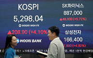 코스피ㆍ코스닥, 4%대 상승⋯삼성전자ㆍSK하이닉스 고공행진 [포토로그]