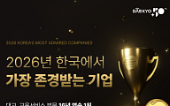 대교, ‘한국에서 가장 존경받는 기업’ 교육서비스 부문 16년 연속 1위