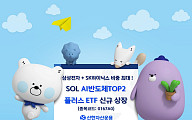 신한운용 'SOL AI반도체TOP2플러스' 신규 상장…"삼성전자·SK하이닉스 비중 최대로"