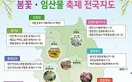 여수 진달래부터 무안 연꽃까지…올봄 축제 어디 갈지 한눈에