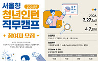 서울시, 청년인턴 직무캠프 270명 모집⋯AI·디지털 분야 첫 도입