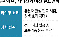 예타·정치 논란 뚫는 기업 투자…'기회ㆍ동원'의 경계론 [지방시대, 기업 선투자의 힘]