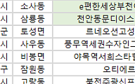[오늘의 청약 일정] 오티에르반포 당첨자 계약 등