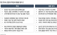 우주에서 찾는 신성장동력…"韓 기업, 스페이스 테크 전략 수립 나서야"