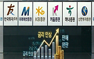 불붙은 증권사 발행어음 금리戰...수신 경쟁력 키운다