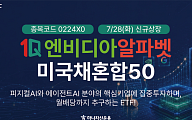 퇴직연금서 글로벌 AI 투자…하나자산운용 ETF 신규 상장