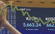 연이틀 서킷 브레이커에 패닉셀… 증권가 "펀더멘털 이상 없다, 투매 자제"