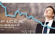 스페이스X 1차 '보호예수 해제' 임박⋯“주가 추가 하락 가능성”