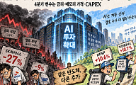 AI 투자 확대에도…SK하이닉스 27%↓·소부장 11%↑[추석에 미리보는 4분기 증시①]