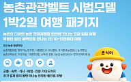 농촌관광벨트로 전국 잇는다⋯1박2일 특화상품 출시