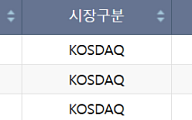 [급등락주 짚어보기] AI 기대에 SKAI·에이전트AI ‘上’…뉴인텍은 하한가