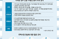 불균형 심한 부동산…정상화 로드맵이 필요하다 [위기 대한민국, 이것만은 꼭①]