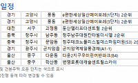 [오늘의 청약 일정] '곤지암역제일풍경채' 당첨자 발표 등