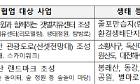 정부, 부안·보령·영월 균형개발·생태관광 사업 협업 대상 선정