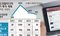 아이스크림미디어, 내년 통합사옥ㆍ데이터센터 등 2300억 투자 나선다