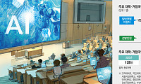 [단독] AI 학과 수요 폭증하는데…가르칠 전임교수는 ‘태부족’ [AI 인재 대공백 ㊤]