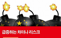 수출·한류·관광·환경…‘차이나 리스크’에 韓경제 곳곳 먹구름