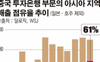 모건스탠리·UBS, 중국 본토 투자 늘린다...트럼프 등쌀 견딜까