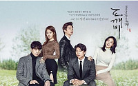 이번주 ‘도깨비’ 결방, 스페셜편 결말 암시할까? tvN 입장 공개