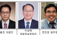 국토부 노조, 김흥진 대변인 등 모범리더 5명 선정