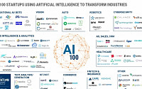 AI기반 의료영상 진단기업 ‘루닛’,  ‘세계 100대 AI 기업’ 선정
