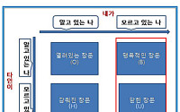 ‘조하리 창문’으로 재능 끄집어 내기