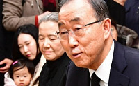 야권, 반기문-박 대통령 전화통화 내용 일제히 비판