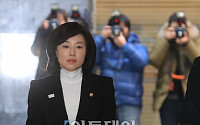 [포토]블랙리스트의 몸통? '조윤선 장관 특검 소환'