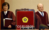 [포토]'대통령 탄핵심판 6차 공개변론' 입장하는 박한철 헌재소장