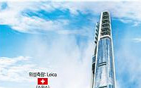 [화제의 건축물] 롯데월드타워, 7개국 머리 맞대 ‘내풍·내진 설계’… 세계 5대 초고층빌딩