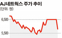 AJ네트웍스, 한국GM에 ‘리터너블 케이스’ 납품…파렛트 렌탈 사업 확장