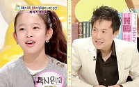 '남다른 끼' 연예인 2세 女스타, 누가 있나?…박시은·이유비·조혜정·이진이·손수아 등