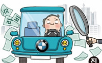 [단독] BMW딜러사 車수리비 꼼수… ‘허점투성이’ 견적프로그램 사용