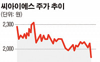 씨아이에스, 코스닥 입성… 수주물량 대응 대규모 공장 투자