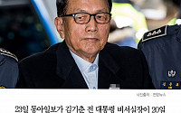 [클립뉴스] 김기춘 “블랙리스트 작성 인정…불법인 줄 몰랐다”