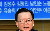 [포토] 인사말 하는 김부겸 의원