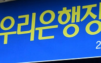 [포토] 연임 성공한 이광구 우리은행장