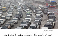 [클립뉴스] 고속도로 교통상황, 설 귀성객 절반이상 오늘 내려간다