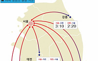[실시간 교통정보] 고속도로교통상황, '서울→부산 6시간10분'…설날 귀성 전쟁 시작!