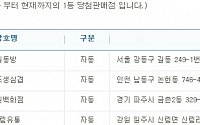 제739회 로또당첨번호조회 ‘1등 4명 당첨’…당첨지역 ‘서울 1곳ㆍ경기 1곳ㆍ인천 1곳 등’