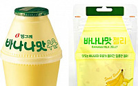 빙그레, ‘미투상품’  바나나맛젤리 제조ㆍ판매금지 가처분 소송 승소